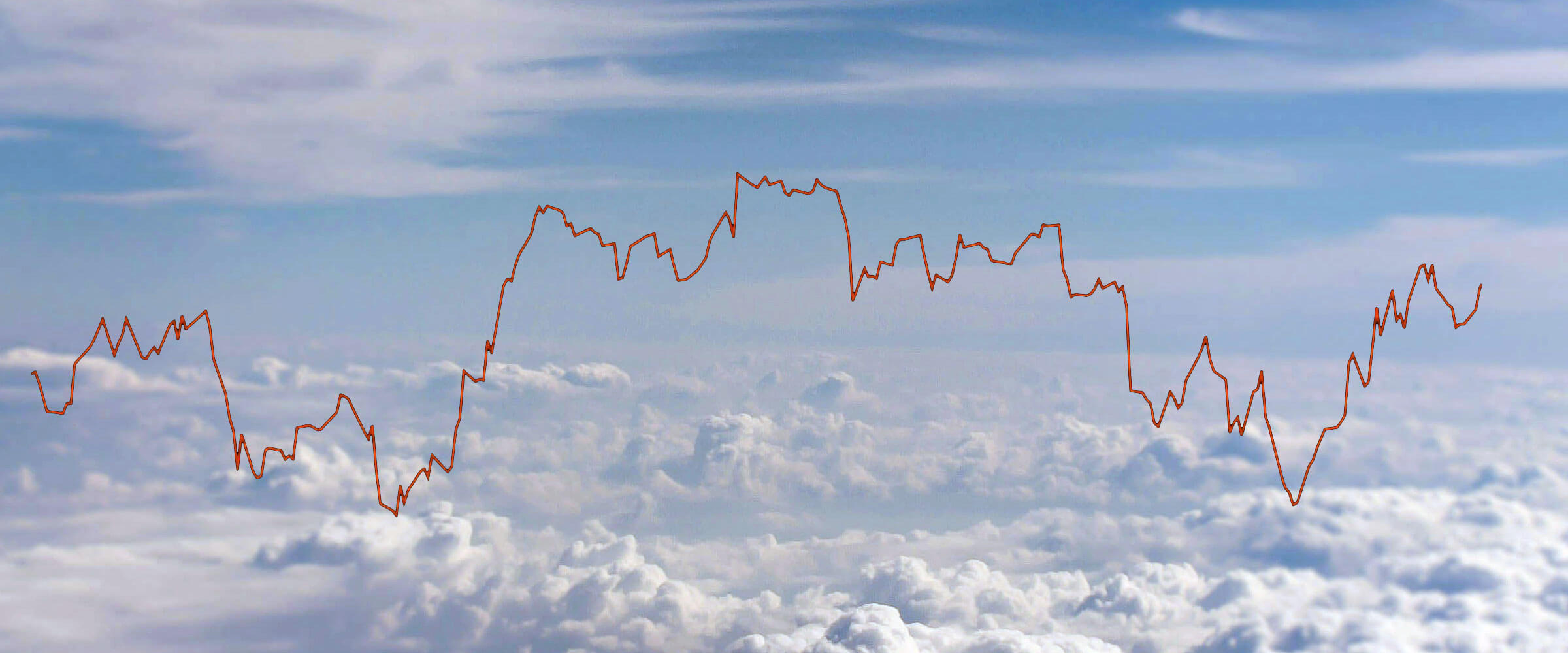 Fear & Greed – A Market Update by RBC Brewin Dolphin